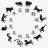 Легенда о 12 животных восточного календаря